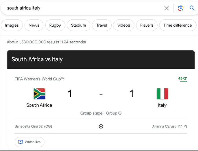 A screenshot of a results page from Google that shows the score of the South Africa v Italy match in the Group stage of the world cup tied at 1-1 during the first half